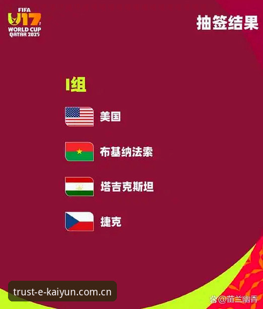 U17世界杯抽签结果解读：在开云体育平台观赛的必备知识