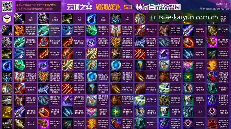 开云游戏平台必备 如何选择适合你的开云游戏平台必备工具?